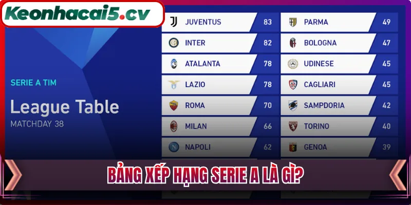 Bảng xếp hạng Serie A là gì?