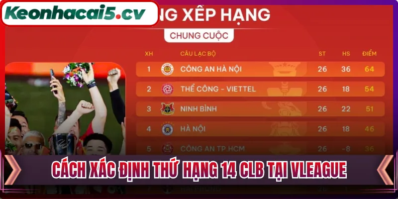 Cách xác định thứ hạng 14 CLB tại VLeague