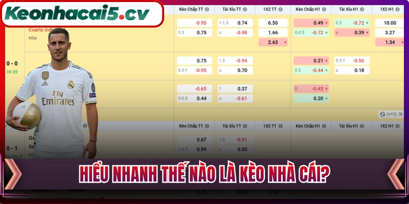 Hiểu nhanh thế nào là kèo nhà cái?