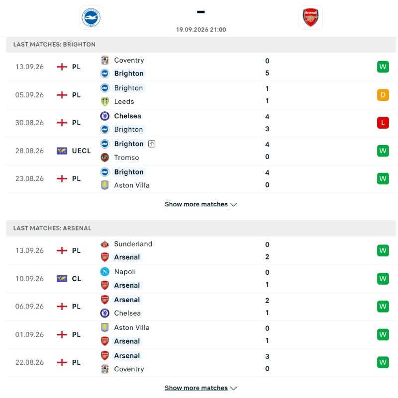 Brighton vs Arsenal phong do KQBD.club