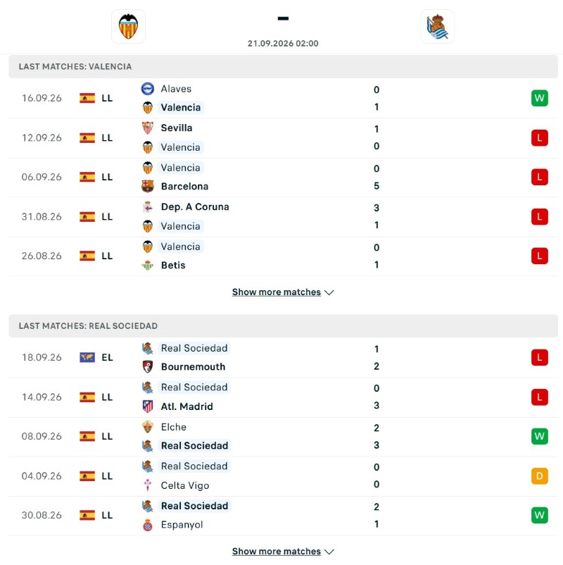 Valencia vs Sociedad phong do KQBD.club